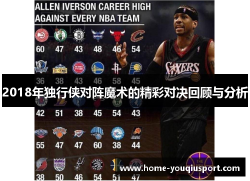 2018年独行侠对阵魔术的精彩对决回顾与分析